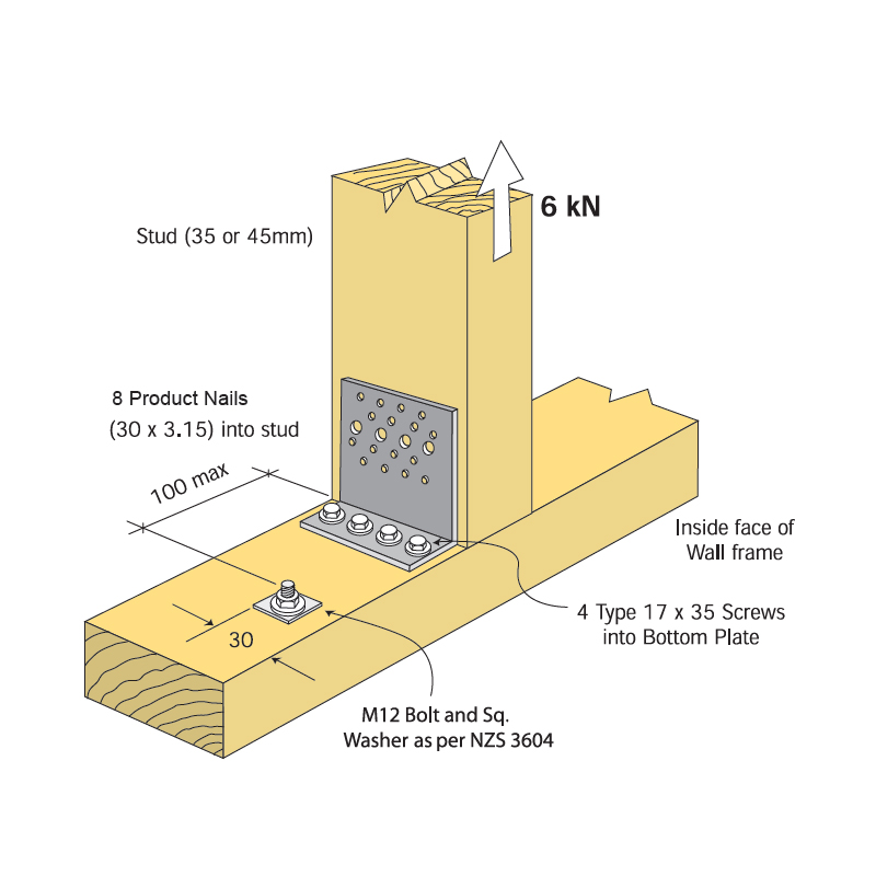 Sheet Brace Anchor Pryda Nz